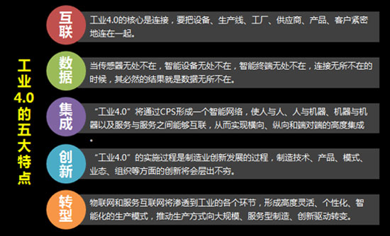 工業(yè)4.0時(shí)代下中國制造與智能手機(jī)的機(jī)遇